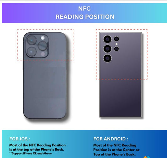 SMART NFC Whatsapp Keychain – Tap to Start Chat