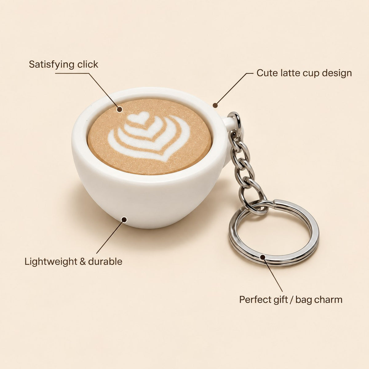 Latte Cup clicker keychain, 3D printed