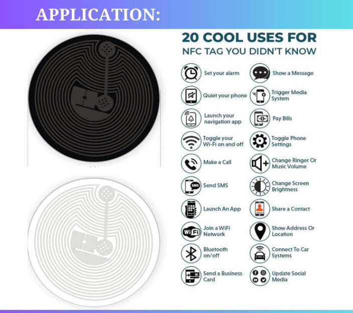 SMART NFC Whatsapp Keychain – Tap to Start Chat