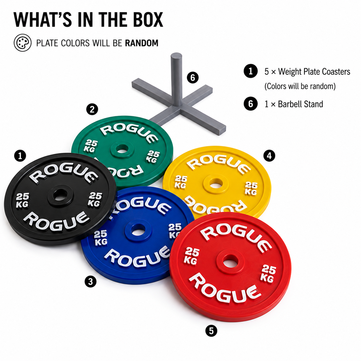 Gym Plate Coasters Set of 5 – Novelty Boy